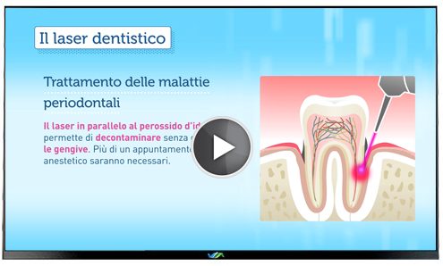 TV Dentista